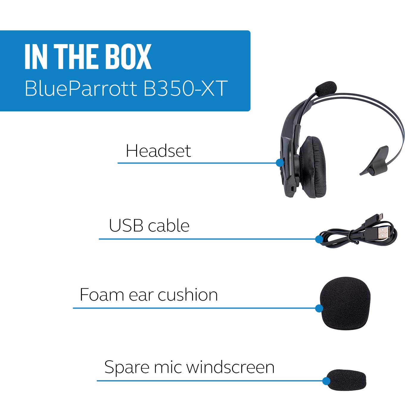 Bluetooth Wireless Headphones 91% Noise Canceling Over Head Trucker Headset with Mic, Lightweight Design with Adjustable Headband, 20 hrs