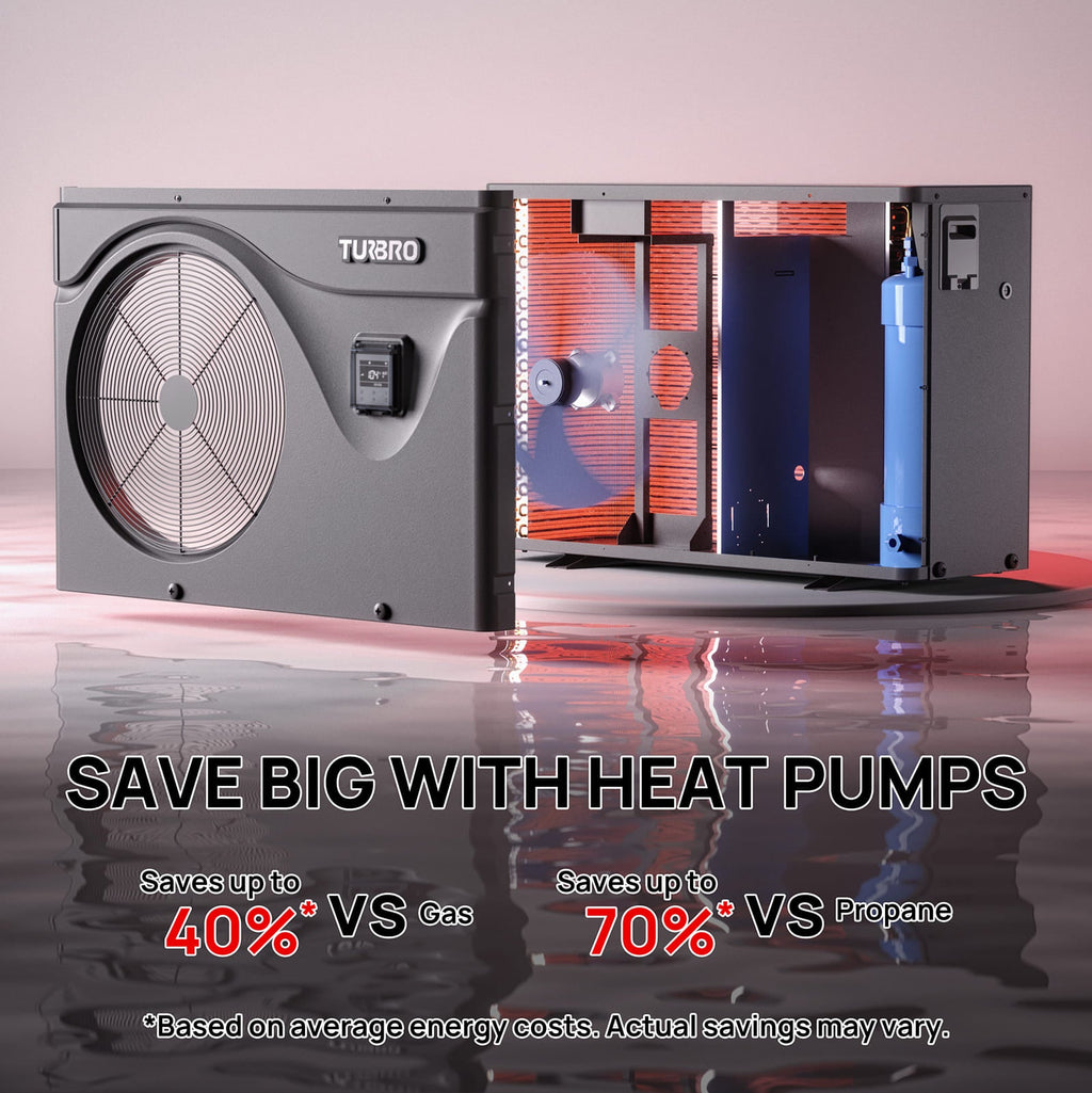 (Open Box) Beluga B50V/B75V Inverter Swimming Pool Heat Pump