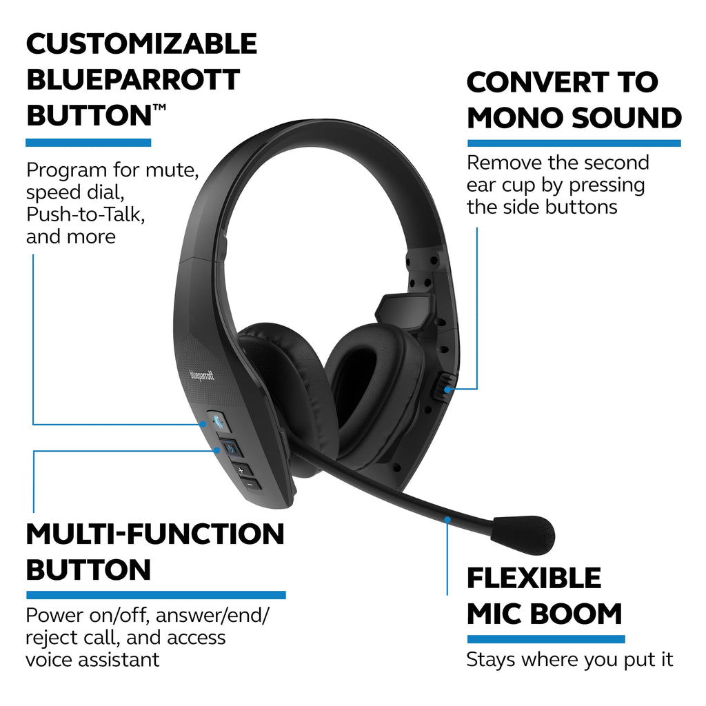 Bluetooth Wireless Headphones 91% Noise Canceling Over Head Trucker Headset with Mic, Lightweight Design with Adjustable Headband, 20 hrs