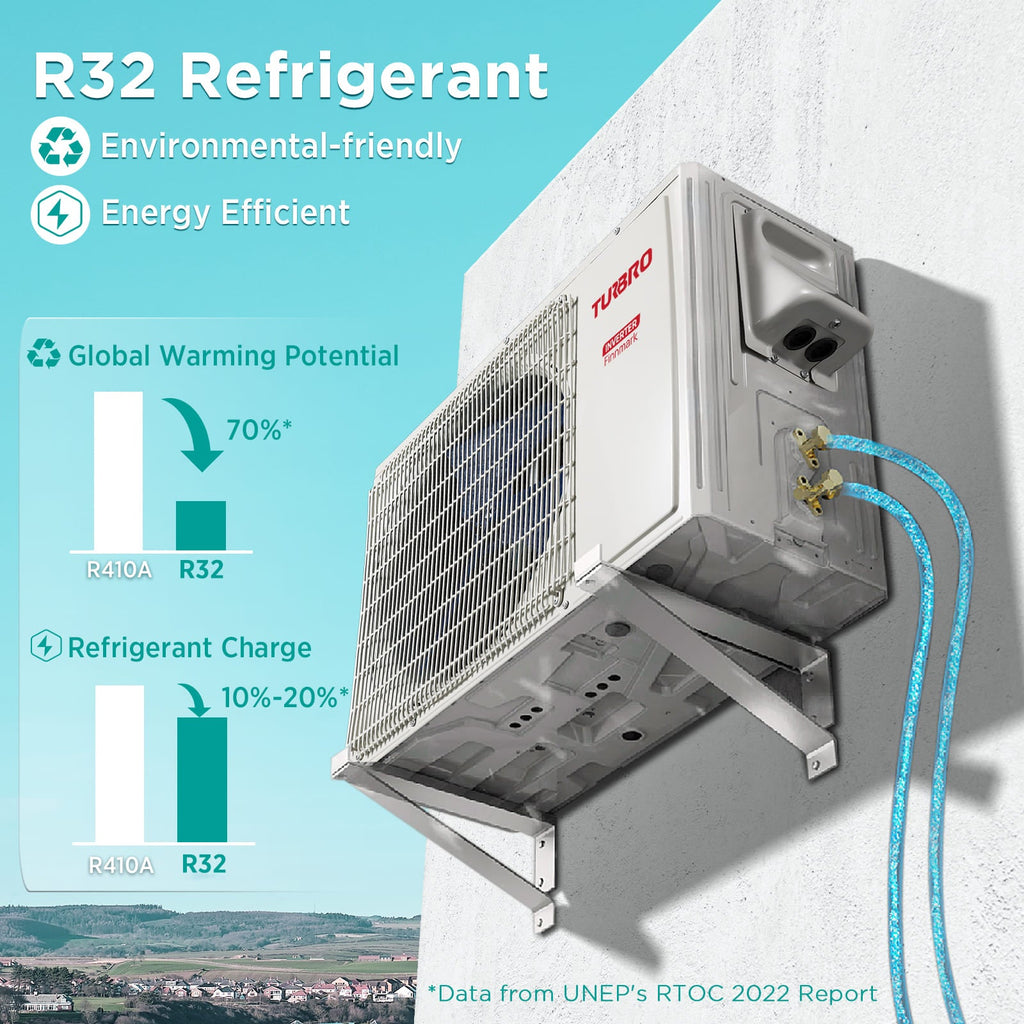 (Open Box) Finnmark Single Zone WiFi Mini Split AC with Heat Pump (R32 Refrigerant)