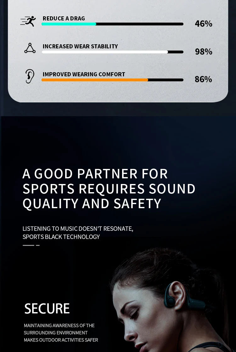 EchoFlex RunVibe – Xiaomi Mijia Bone Conduction Sport Headphones with Mic & Bluetooth 5.0 for Sweat-Ready Wireless Audio